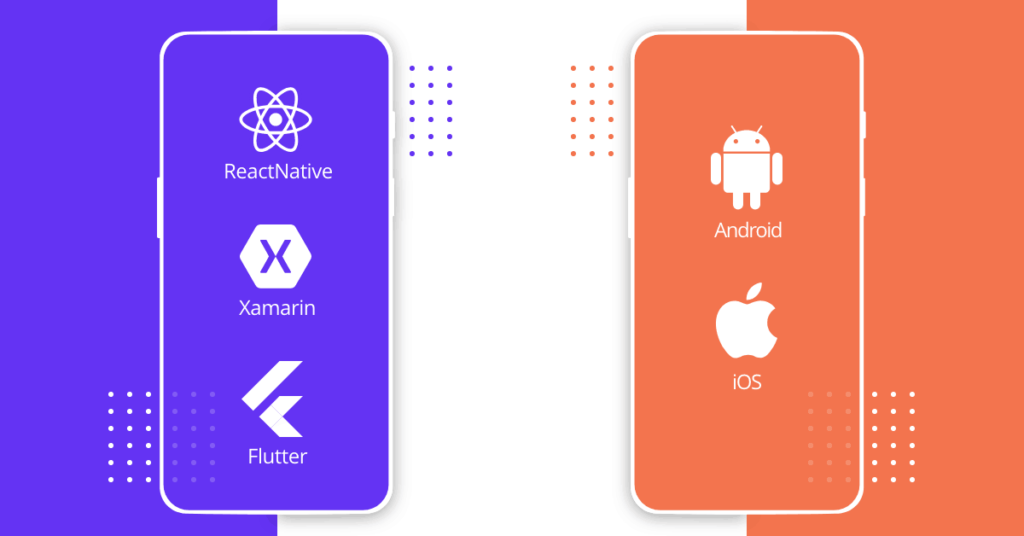Native vs Cross-Platform comparison